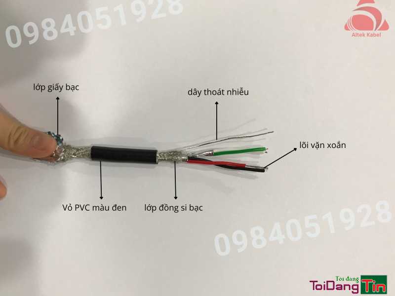 Cáp tín hiệu RS485 lõi vặn xoắn 22AWG - Đồ điện tử, Đồ điện tử khác, Cần Bán, Mới, TP Hà Nội - Ảnh 2