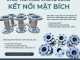 Khớp nối mềm inox 321, khớp nối inox chống rung, khớp nối mềm inox chống rung, khớp nối mềm nối bích, khớp nối kim loại nối ren - Giao thương/ Kết bạn/ Tìm người, Cơ hội giao thương, Chào bán, TP Hồ Chí Minh - Ảnh nhỏ 6